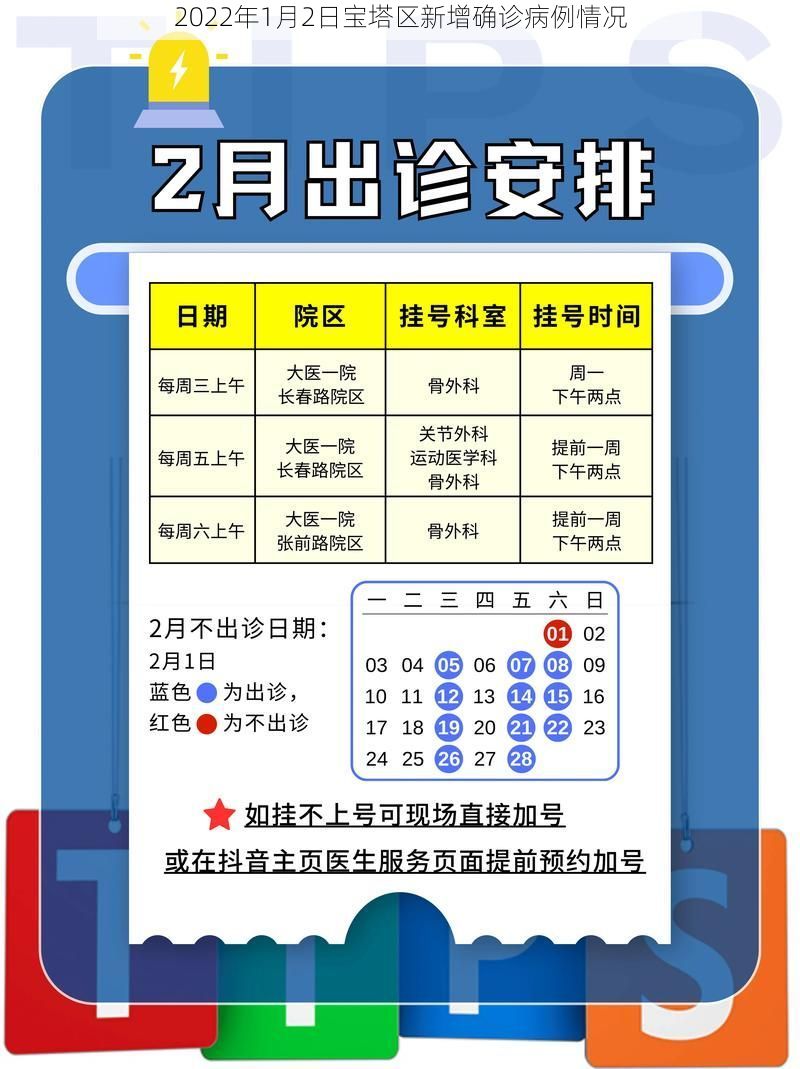 2022年1月2日宝塔区新增确诊病例情况