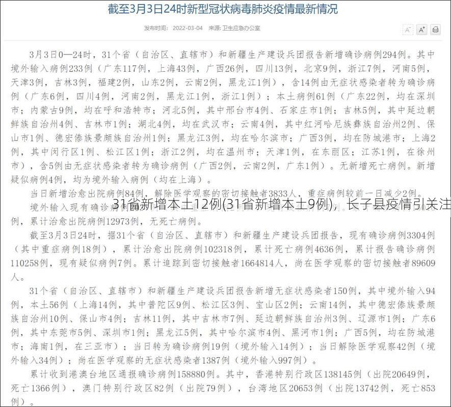 31省新增本土12例(31省新增本土9例)，长子县疫情引关注