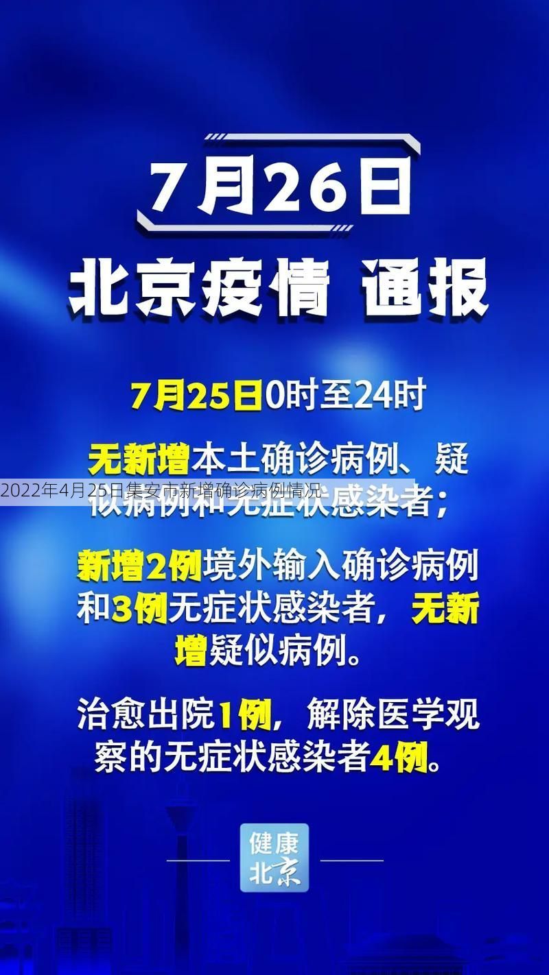 2022年4月25日集安市新增确诊病例情况