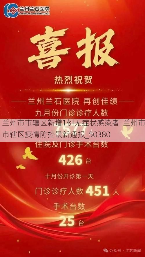 兰州市市辖区新增1例无症状感染者  兰州市市辖区疫情防控最新通报_50380