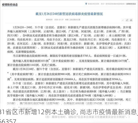 31省区市新增12例本土确诊, 尚志市疫情最新消息_56357