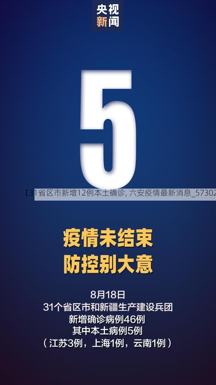 【31省区市新增12例本土确诊, 六安疫情最新消息_57302】