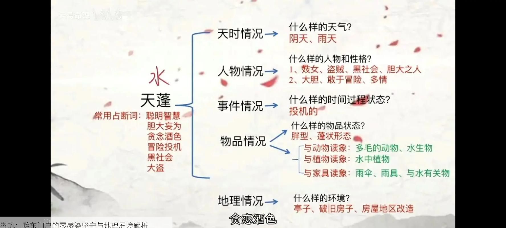 岑巩：黔东门户的零感染坚守与地理屏障解析