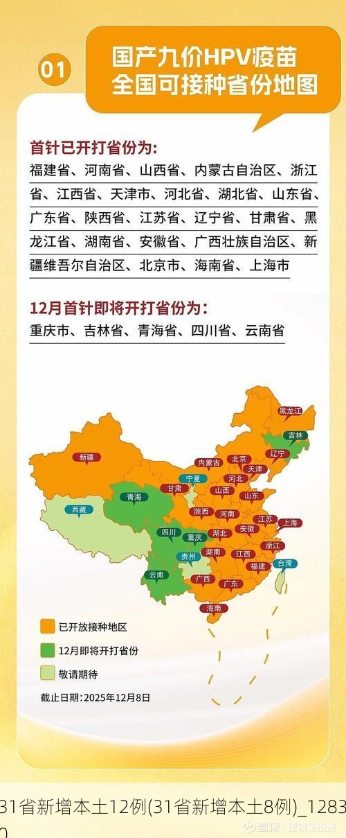 31省新增本土12例(31省新增本土8例)_12830