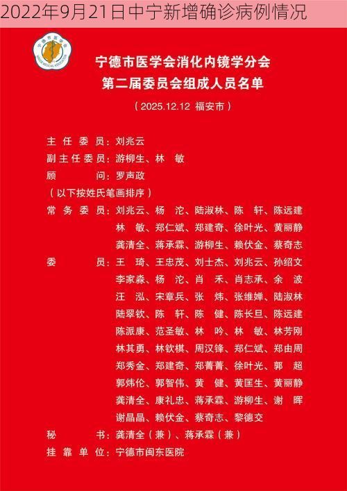 2022年9月21日中宁新增确诊病例情况