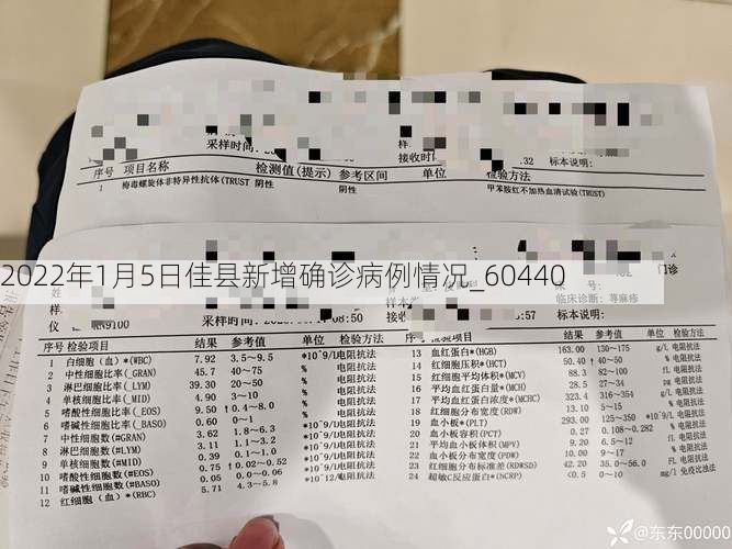 2022年1月5日佳县新增确诊病例情况_60440