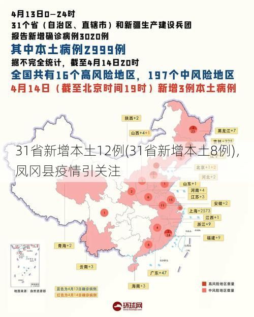 31省新增本土12例(31省新增本土8例),凤冈县疫情引关注