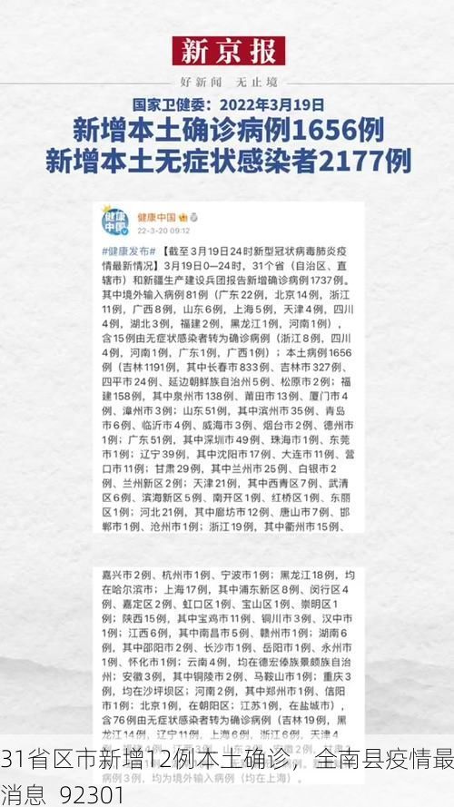 31省区市新增12例本土确诊，全南县疫情最新消息_92301