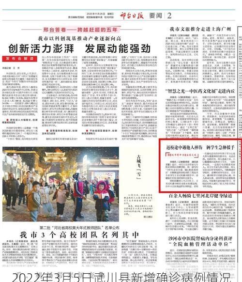 2022年3月5日武川县新增确诊病例情况