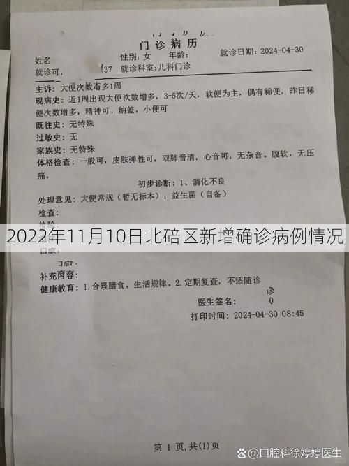 2022年11月10日北碚区新增确诊病例情况