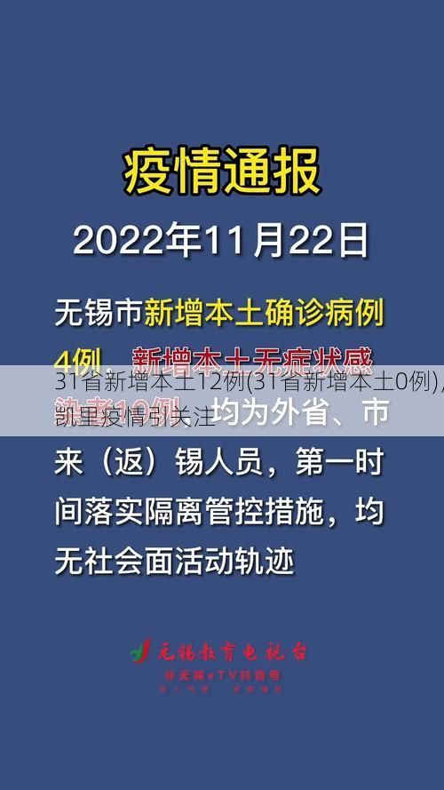 31省新增本土12例(31省新增本土0例),凯里疫情引关注
