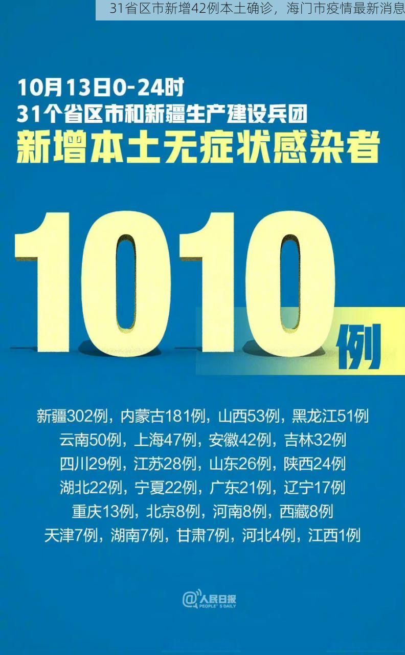 31省区市新增42例本土确诊，海门市疫情最新消息