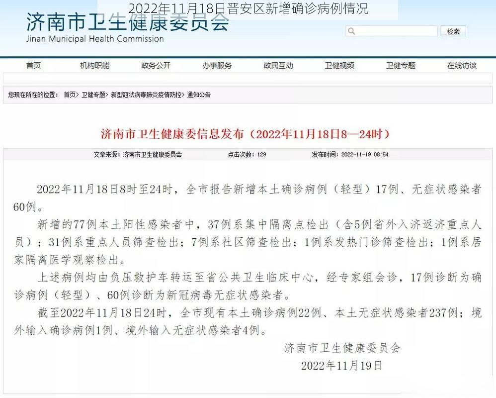 2022年11月18日晋安区新增确诊病例情况