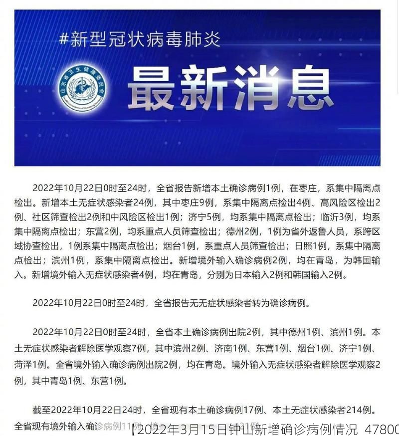 【2022年3月15日钟山新增确诊病例情况_47800】