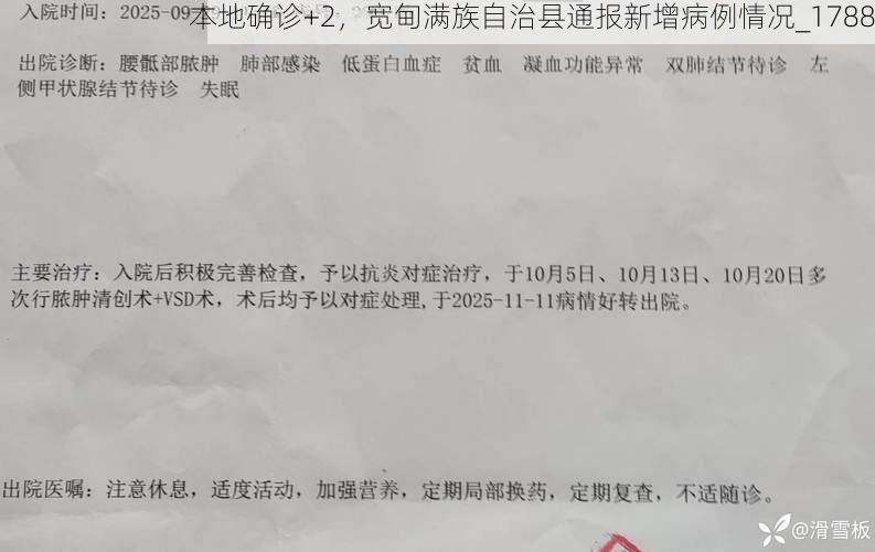 本地确诊+2，宽甸满族自治县通报新增病例情况_1788