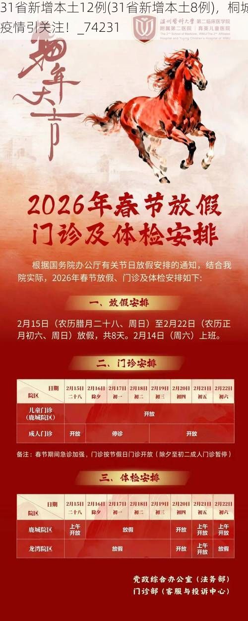 31省新增本土12例(31省新增本土8例),桐城疫情引关注!_74231