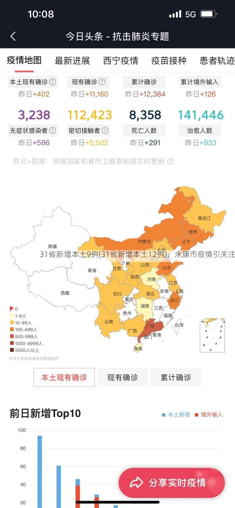 31省新增本土9例(31省新增本土12例)，永康市疫情引关注