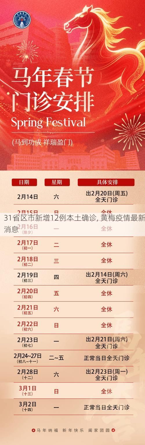 31省区市新增12例本土确诊, 黄梅疫情最新消息
