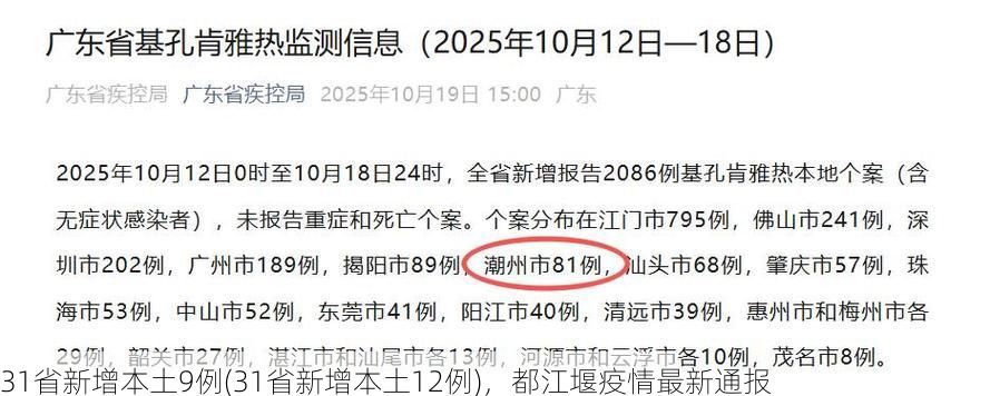 31省新增本土9例(31省新增本土12例)，都江堰疫情最新通报