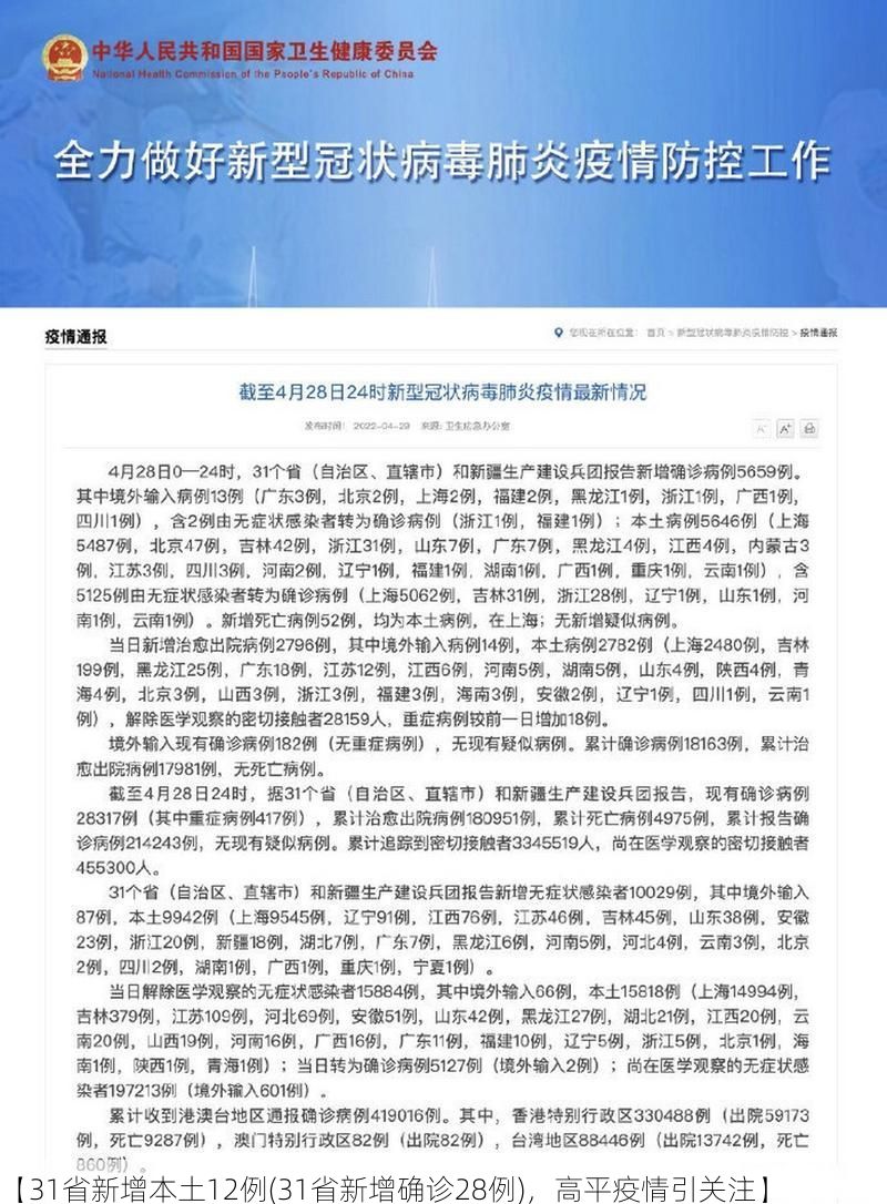 【31省新增本土12例(31省新增确诊28例),高平疫情引关注】
