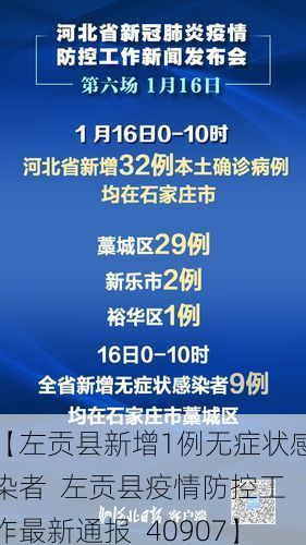 【左贡县新增1例无症状感染者  左贡县疫情防控工作最新通报_40907】