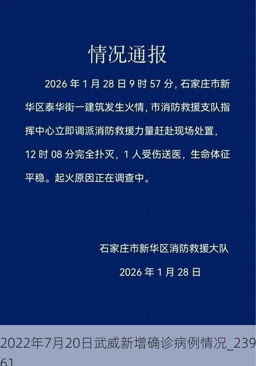 2022年7月20日武威新增确诊病例情况_23961