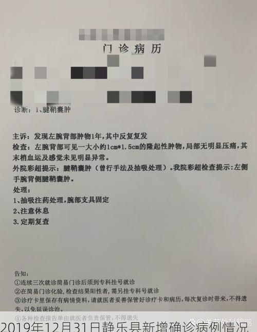 2019年12月31日静乐县新增确诊病例情况