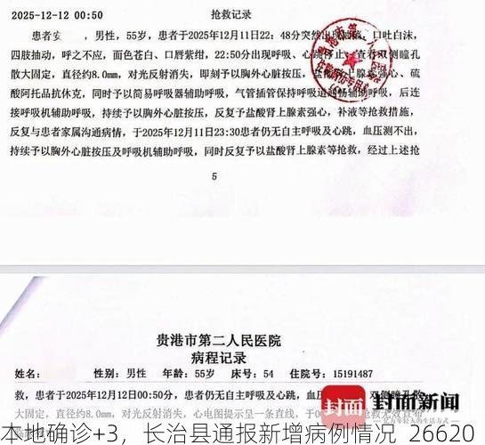 本地确诊+3，长治县通报新增病例情况_26620