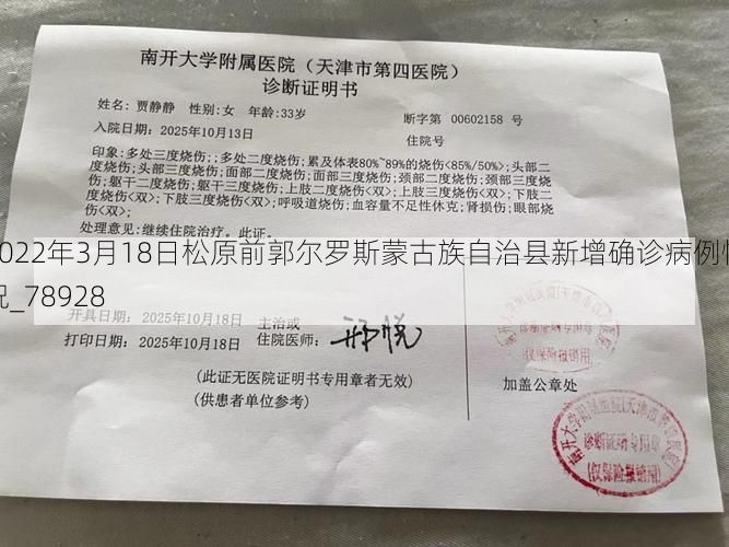 2022年3月18日松原前郭尔罗斯蒙古族自治县新增确诊病例情况_78928