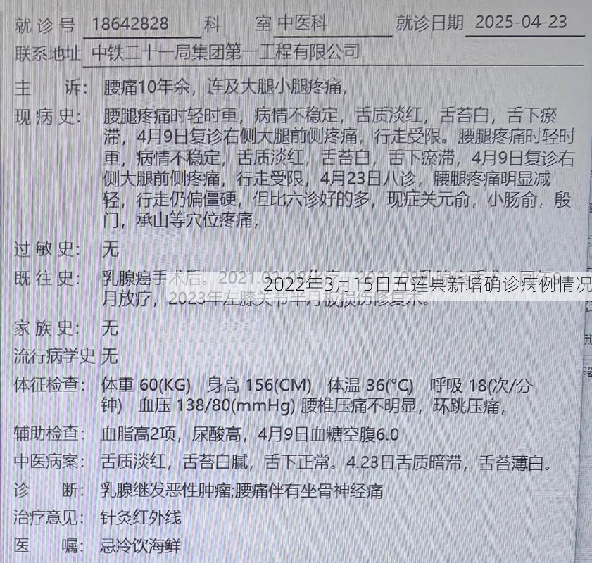 2022年3月15日五莲县新增确诊病例情况