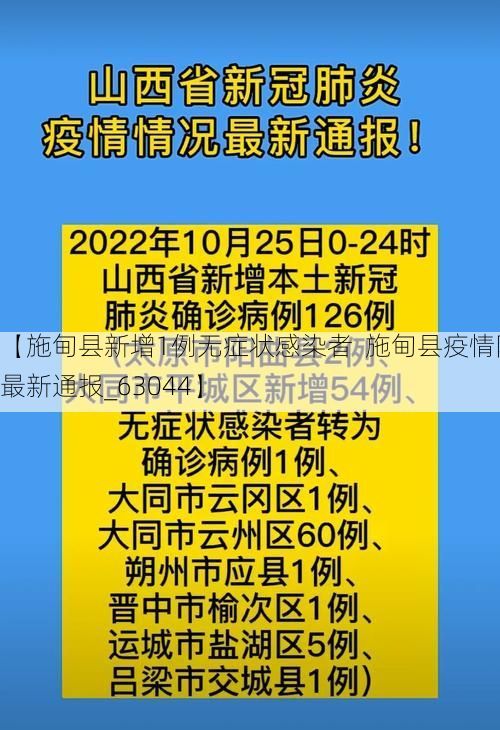 【施甸县新增1例无症状感染者  施甸县疫情防控最新通报_63044】