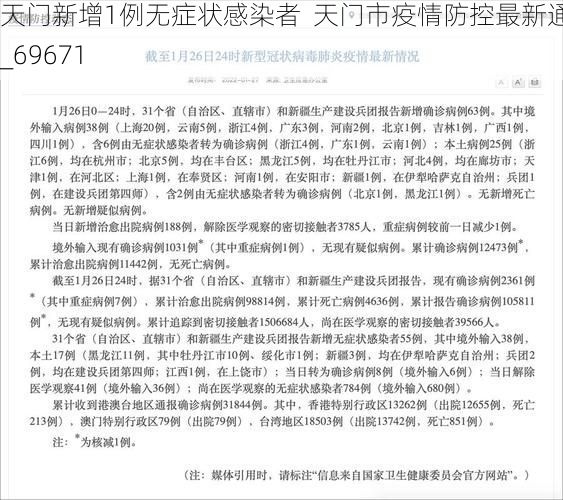 天门新增1例无症状感染者  天门市疫情防控最新通报_69671