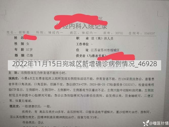 2022年11月15日宛城区新增确诊病例情况_46928