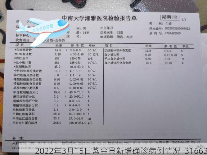2022年3月15日紫金县新增确诊病例情况_31663