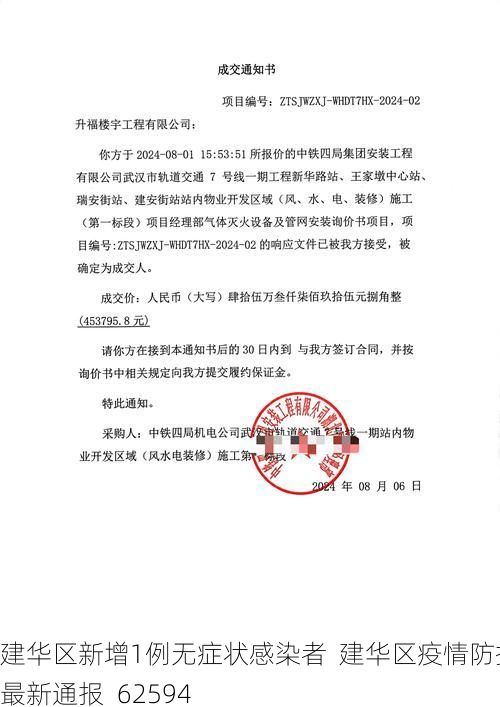 建华区新增1例无症状感染者  建华区疫情防控最新通报_62594