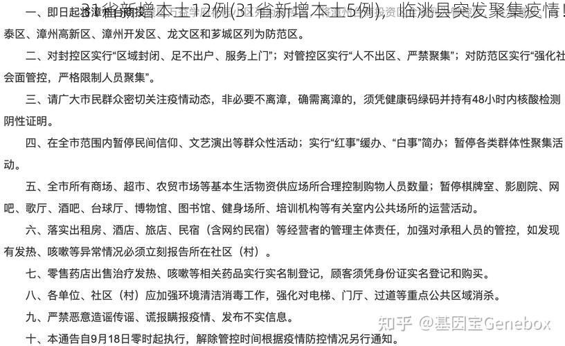 31省新增本土12例(31省新增本土5例)，临洮县突发聚集疫情！