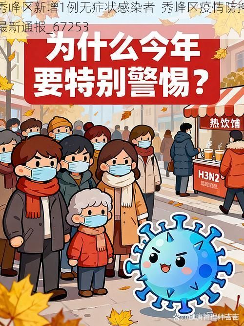 秀峰区新增1例无症状感染者 秀峰区疫情防控最新通报_67253