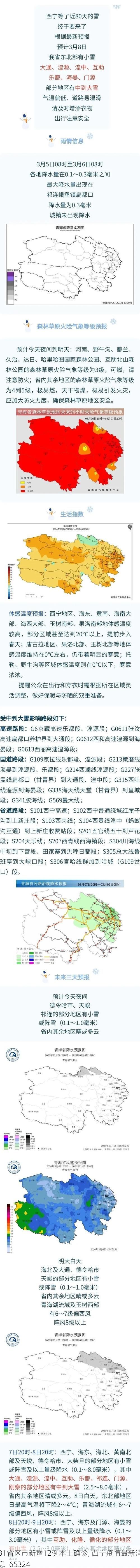 31省区市新增12例本土确诊, 西宁疫情最新消息_65324