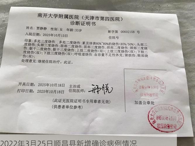 2022年3月25日顺昌县新增确诊病例情况