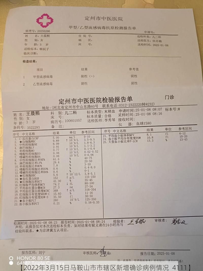 【2022年3月15日马鞍山市市辖区新增确诊病例情况_4111】