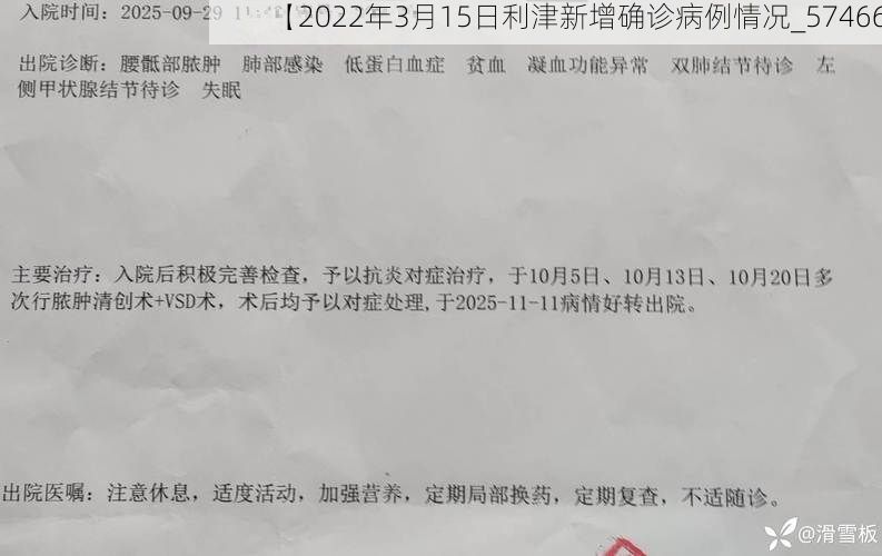 【2022年3月15日利津新增确诊病例情况_57466】