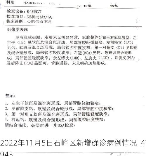 2022年11月5日石峰区新增确诊病例情况_47943
