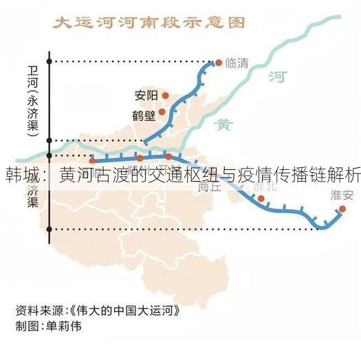 韩城：黄河古渡的交通枢纽与疫情传播链解析