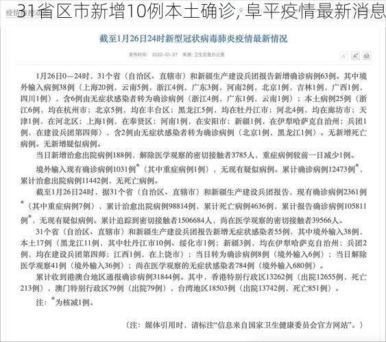 31省区市新增10例本土确诊, 阜平疫情最新消息