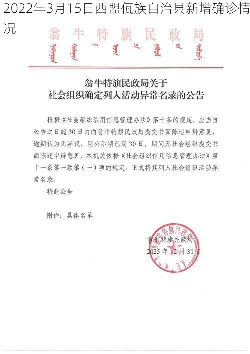 2022年3月15日西盟佤族自治县新增确诊情况