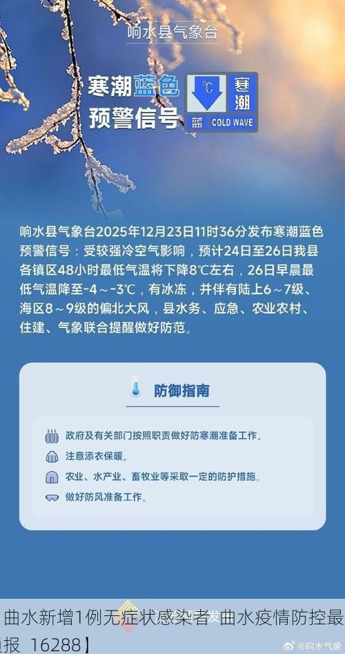 【曲水新增1例无症状感染者  曲水疫情防控最新通报_16288】