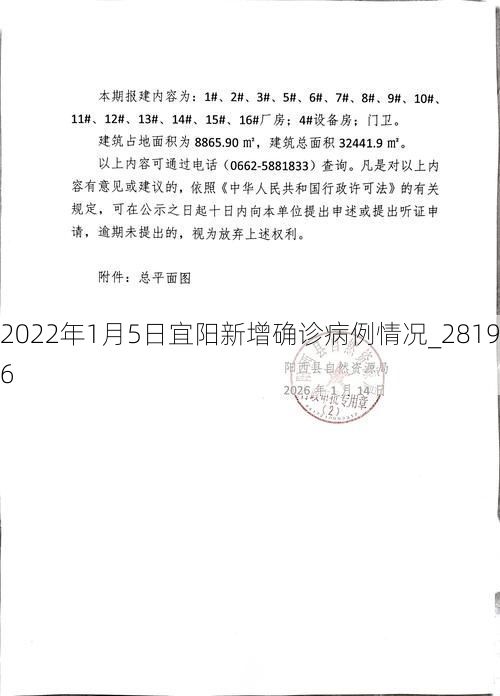 2022年1月5日宜阳新增确诊病例情况_28196