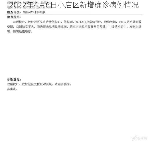 2022年4月6日小店区新增确诊病例情况