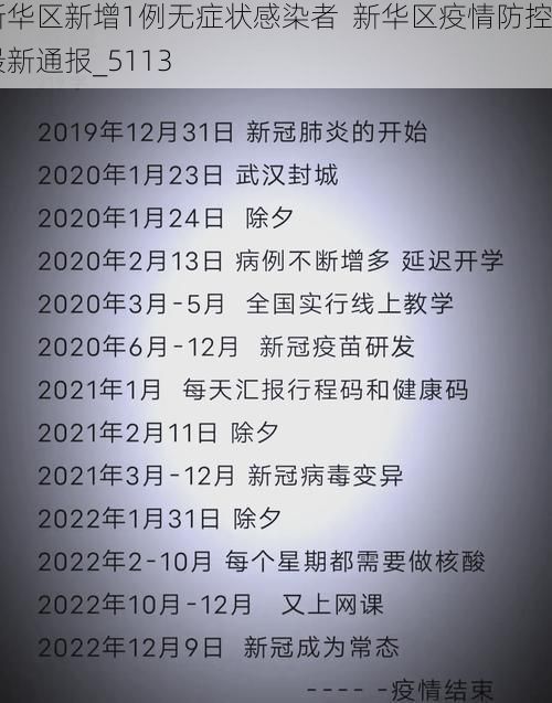 新华区新增1例无症状感染者  新华区疫情防控最新通报_5113