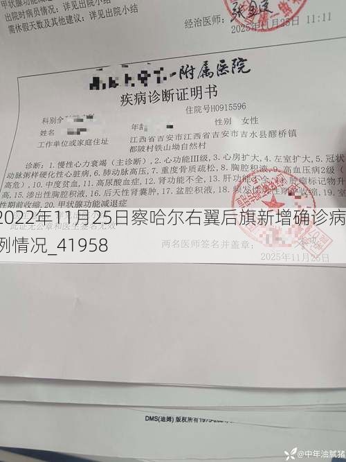 2022年11月25日察哈尔右翼后旗新增确诊病例情况_41958